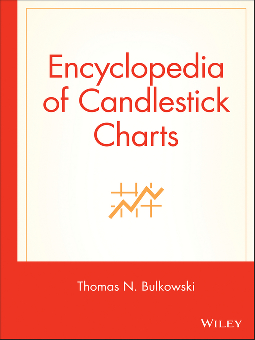 Cover image for Encyclopedia of Candlestick Charts